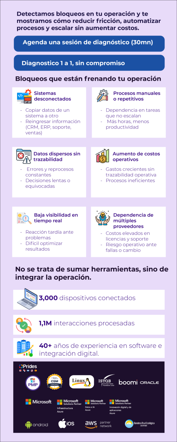 Imagen pagina web